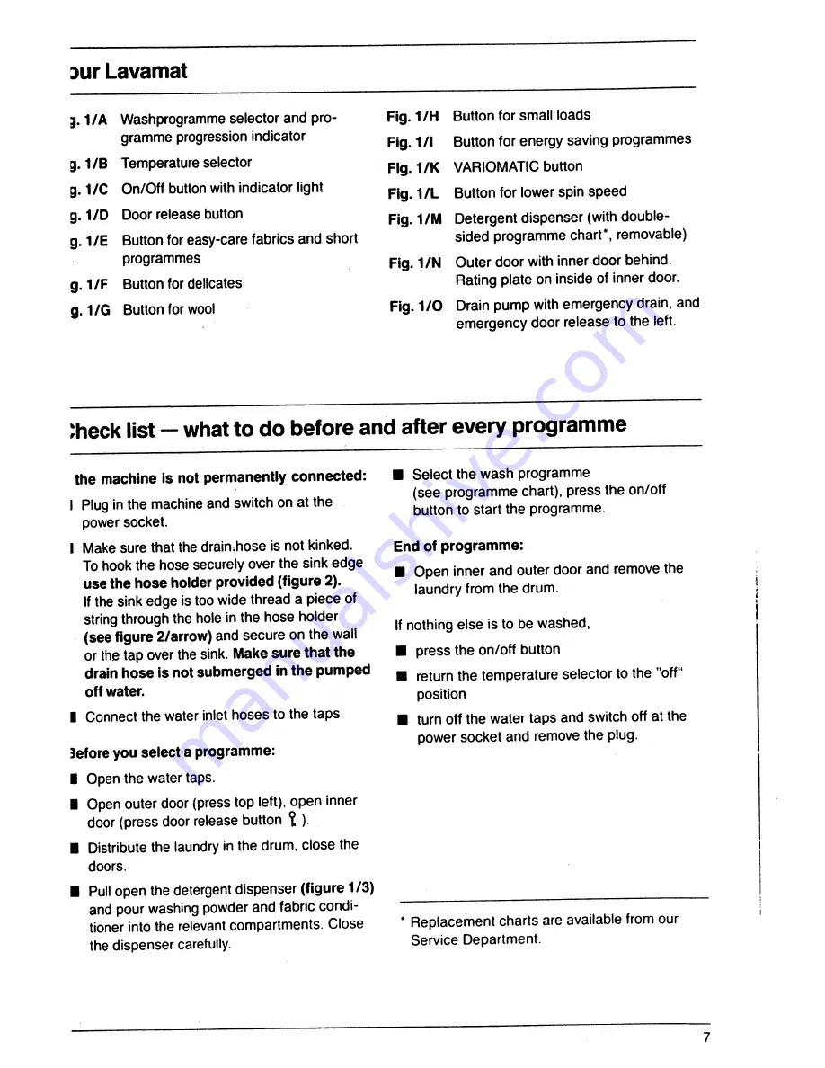 AEG Lavamat 1033 Operating Instructions Manual Download Page 6