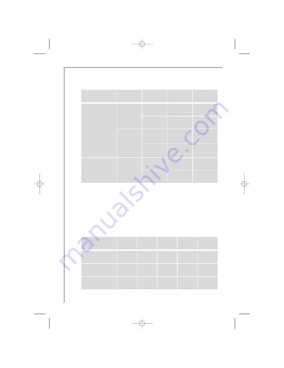 AEG LAVAMAT 16810 Instruction Booklet Download Page 82