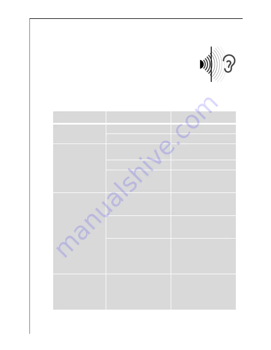 AEG LAVAMAT 50720 Instruction Book Download Page 28