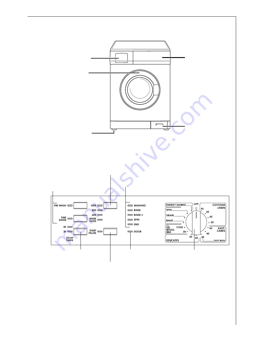 AEG LAVAMAT 50810 User Information Download Page 7