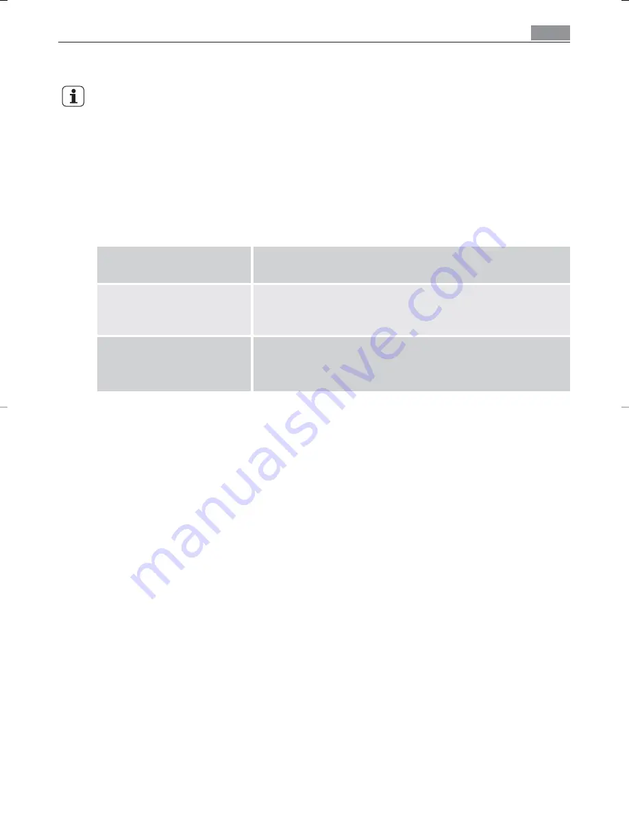 AEG LAVAMAT 52840 Instruction Booklet Download Page 21