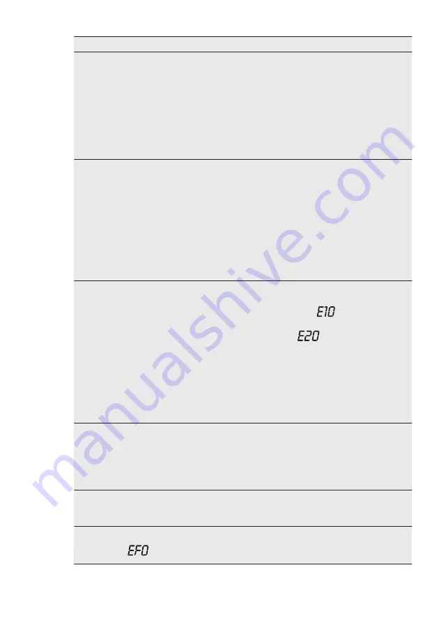 AEG LAVAMAT 61271 WDBI User Manual Download Page 28