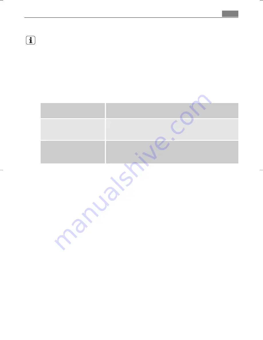 AEG LAVAMAT 62840 User Manual Download Page 23