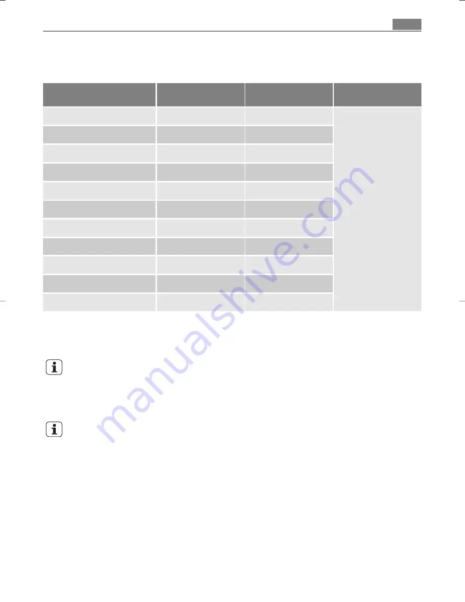 AEG LAVAMAT 62840 User Manual Download Page 39