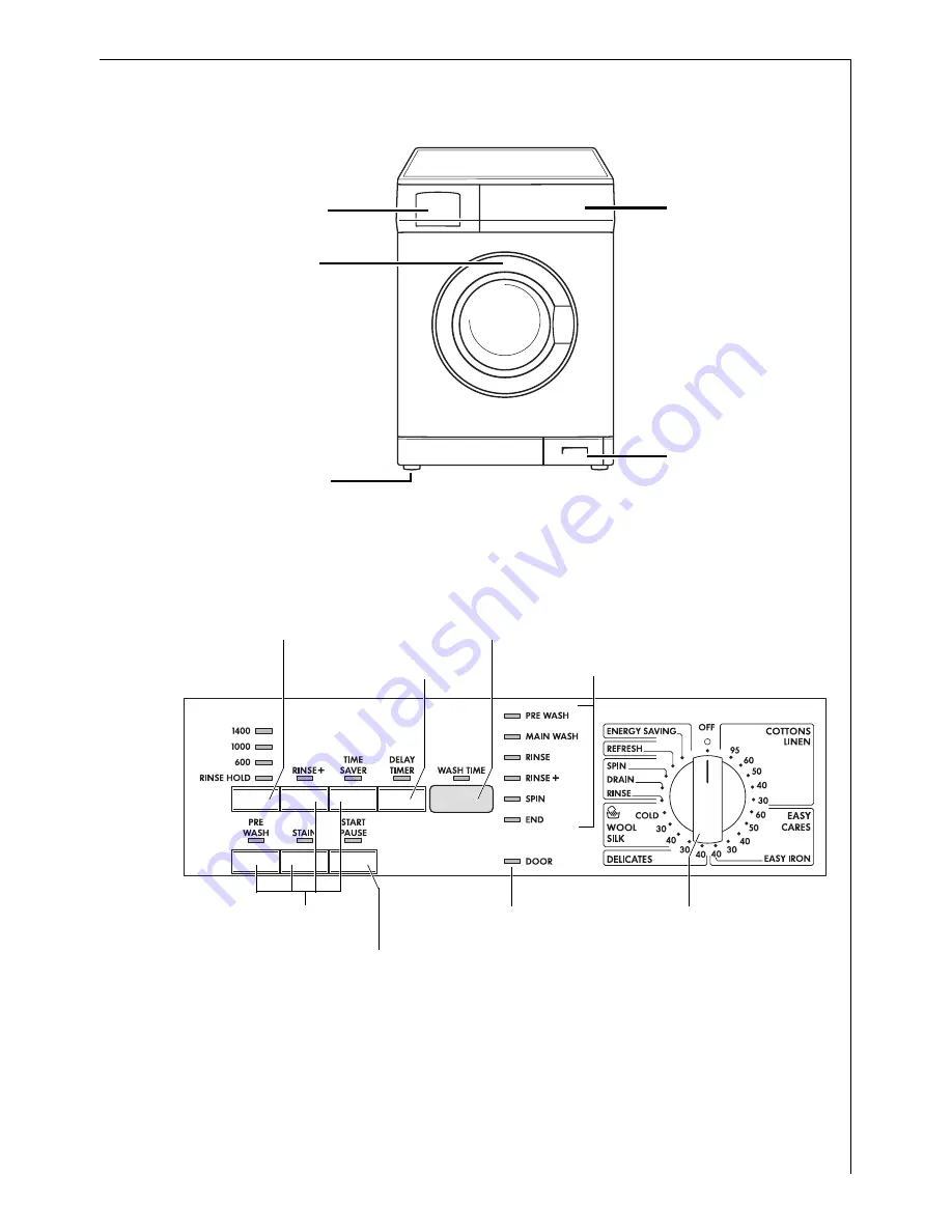 AEG LAVAMAT 64810 User Information Download Page 7