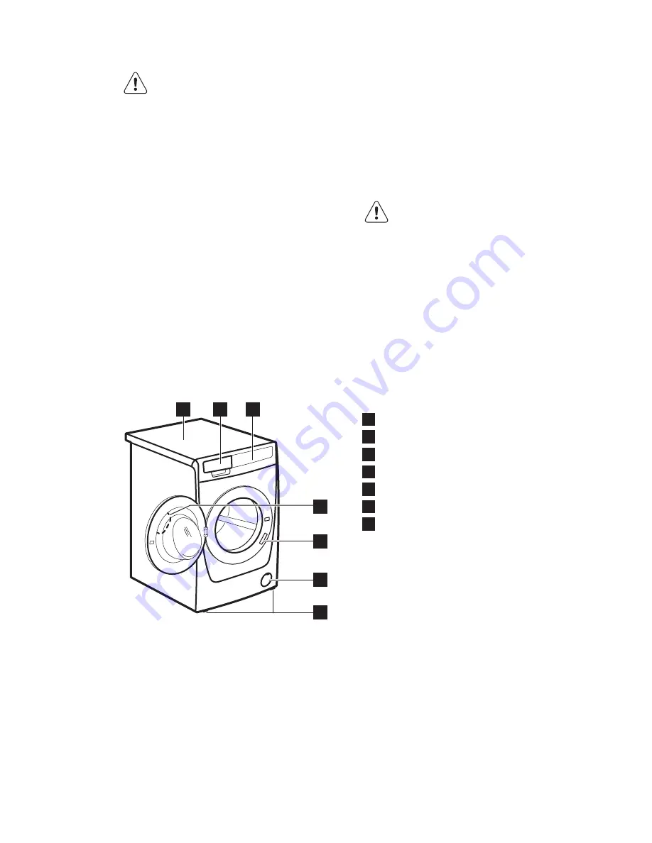 AEG LAVAMAT 68480FL Скачать руководство пользователя страница 5