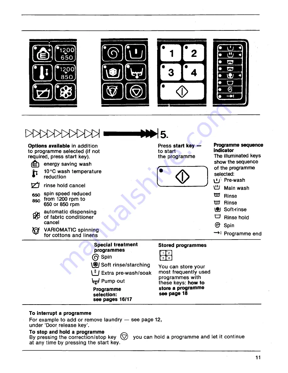 AEG Lavamat 701 Microcomputer Скачать руководство пользователя страница 9