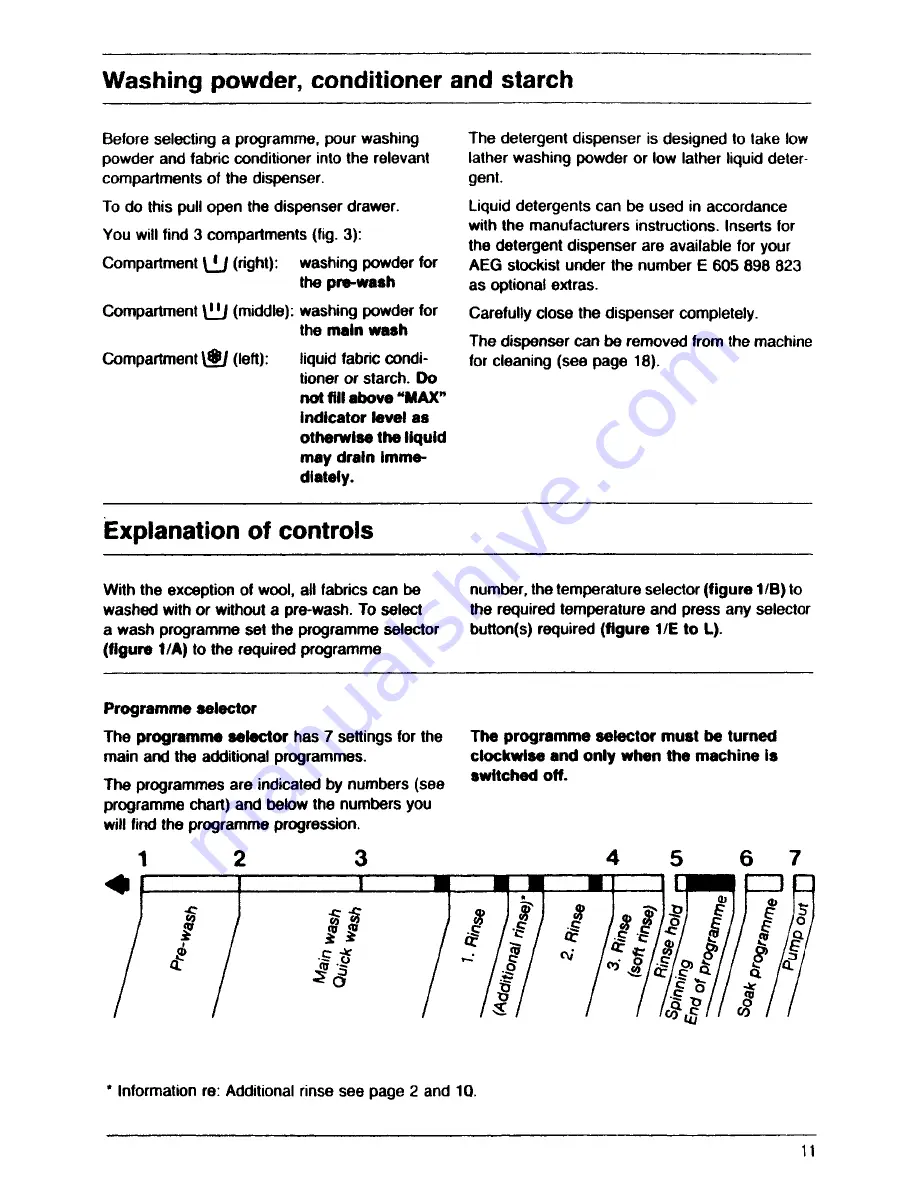 AEG LAVAMAT 720 SENSORTRONIC Скачать руководство пользователя страница 11