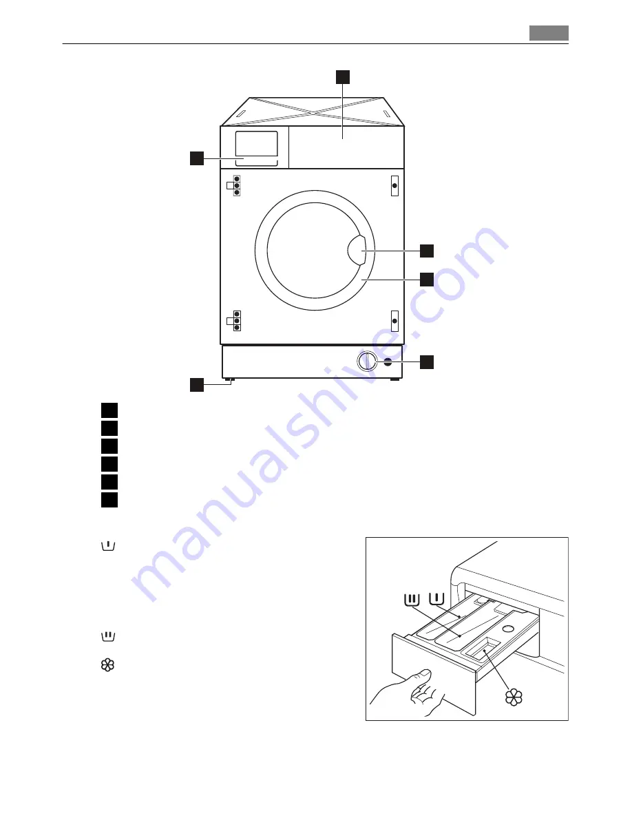 AEG LAVAMAT 73742 VI User Manual Download Page 7