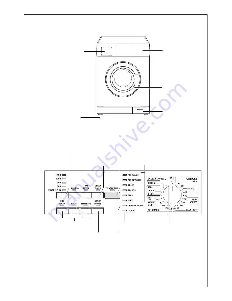 AEG LAVAMAT 74825 User Information Download Page 7