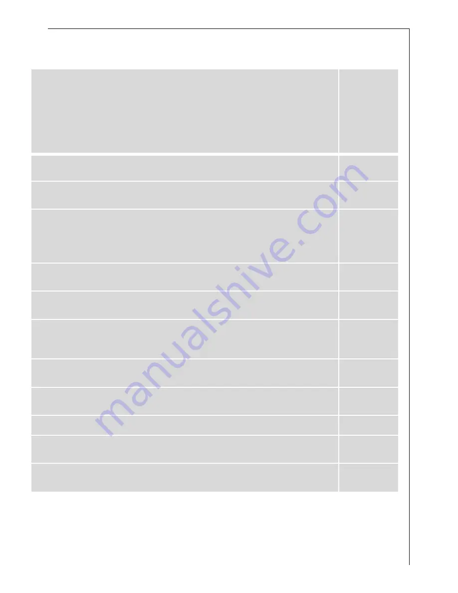 AEG LAVAMAT 74825 User Information Download Page 9