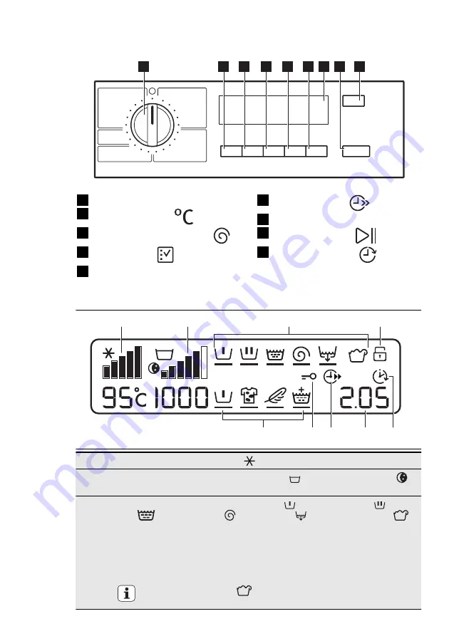 AEG LAVAMAT 82470 BI User Manual Download Page 41