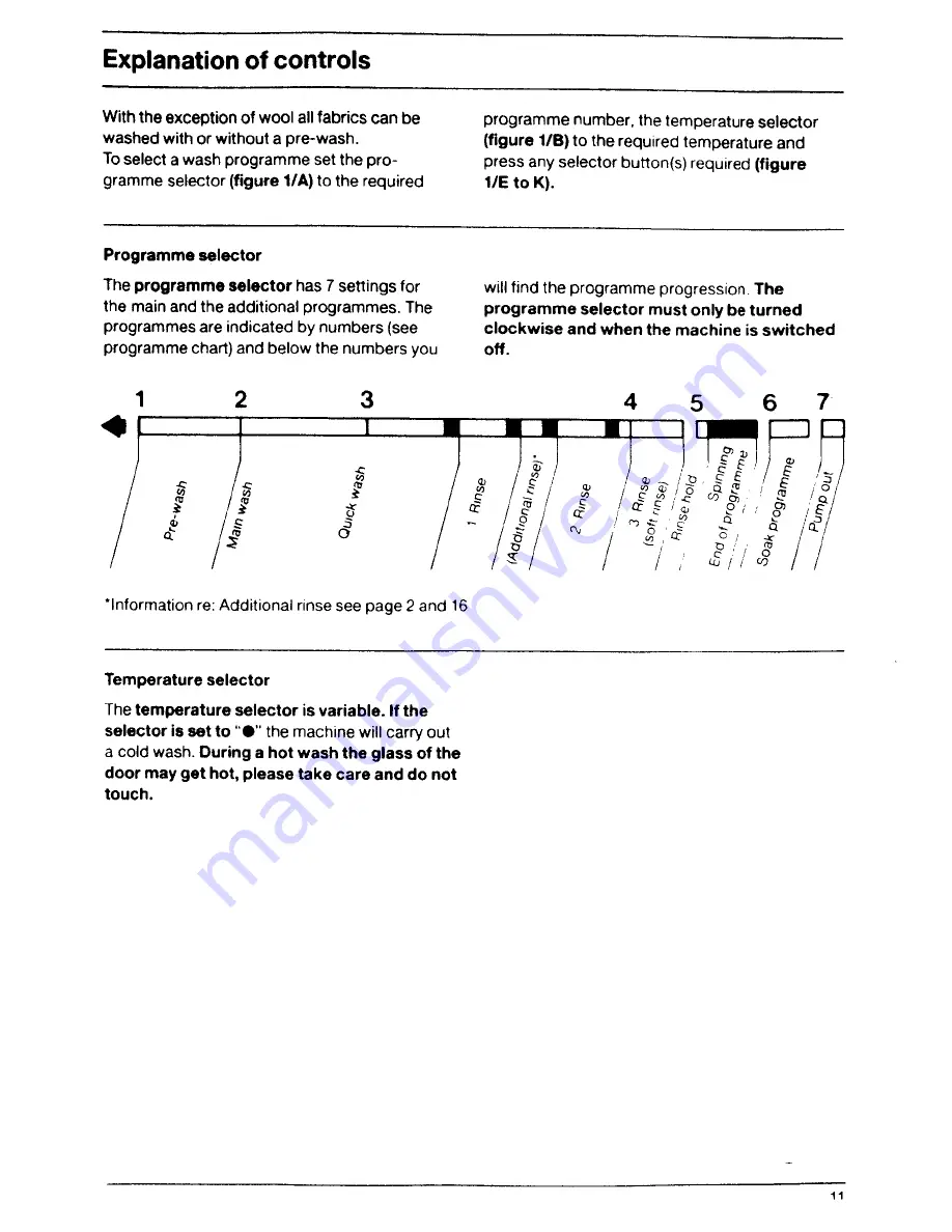 AEG Lavamat 971 sensortronic Operating Instructions Manual Download Page 11