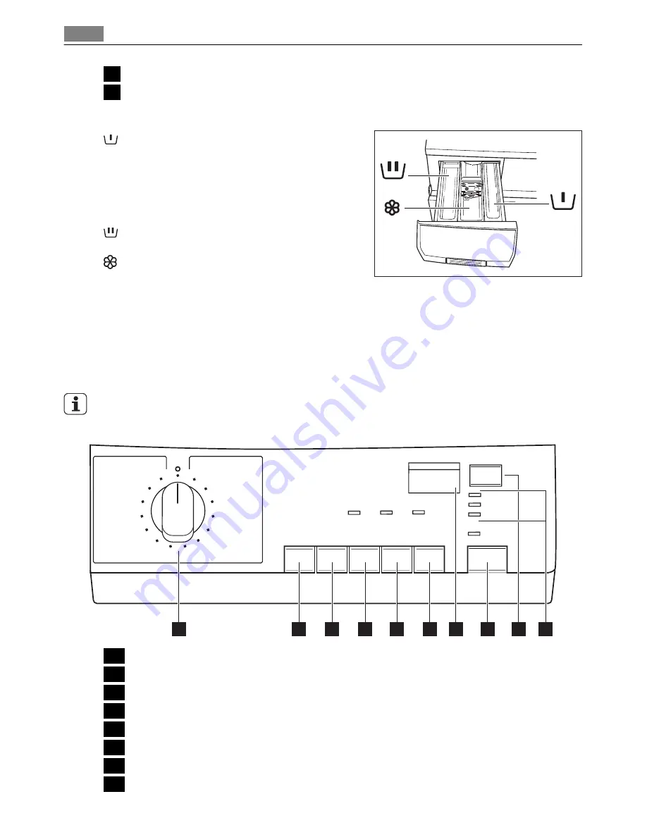 AEG LAVAMAT L64850L Скачать руководство пользователя страница 7