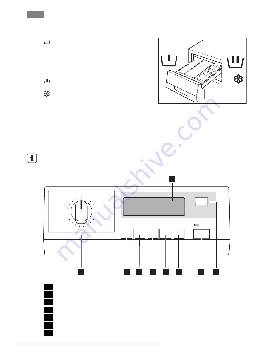 AEG LAVAMAT LS 70840 User Manual Download Page 6