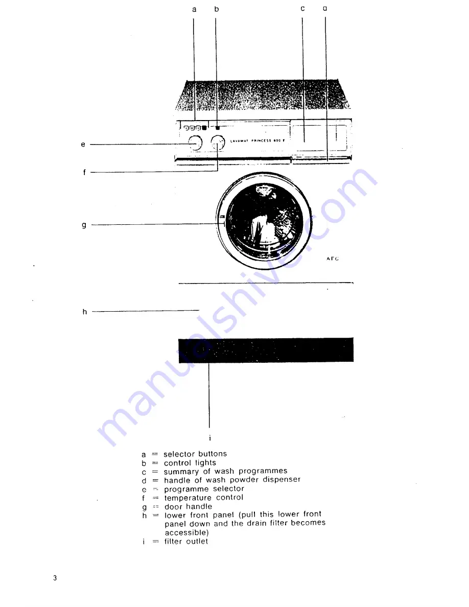 AEG Lavamat Princess 800 E Operating Instructions Manual Download Page 3