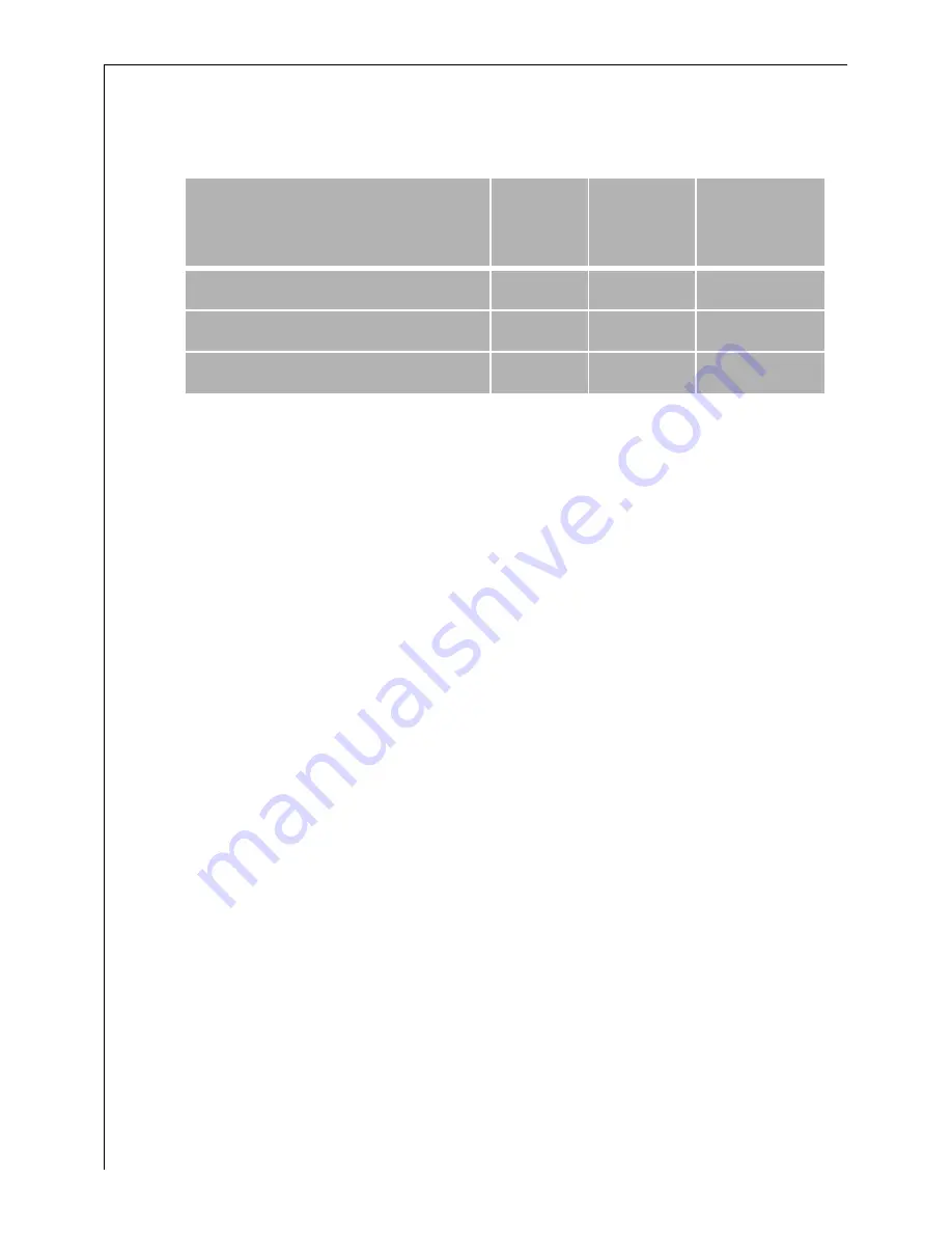 AEG LAVATHERM 37320 electronic Operating Instructions Manual Download Page 10