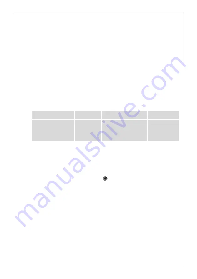 AEG LAVATHERM 5540 User Information Download Page 9