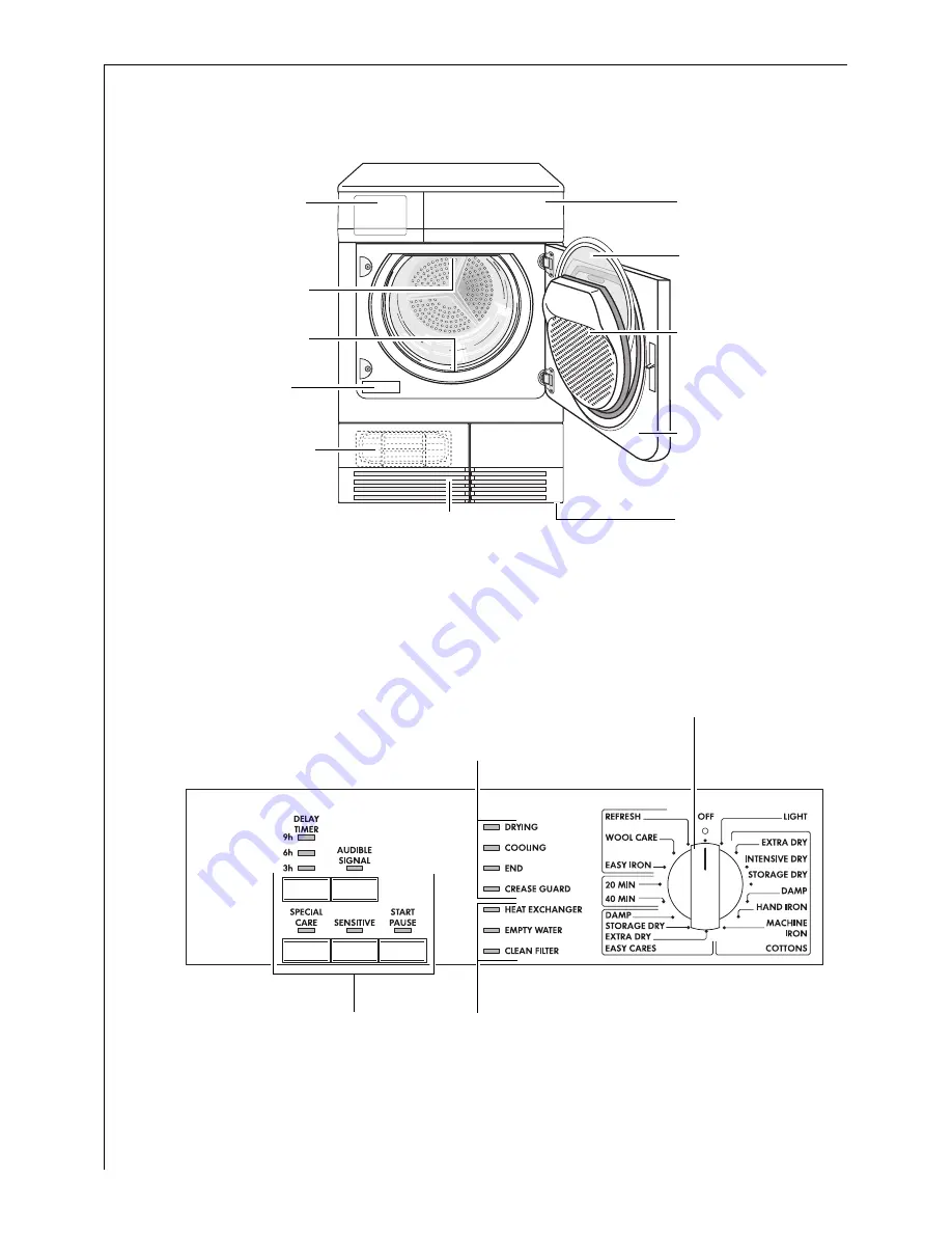 AEG LAVATHERM 55800 Скачать руководство пользователя страница 8