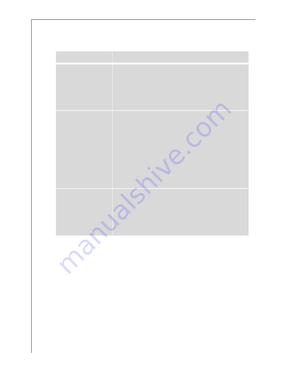 AEG LAVATHERM 55800 User Information Download Page 22