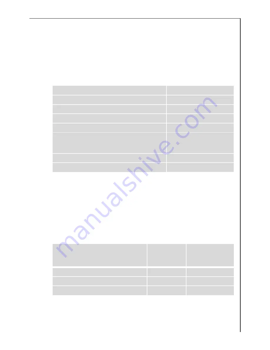 AEG LAVATHERM 55800 User Information Download Page 23