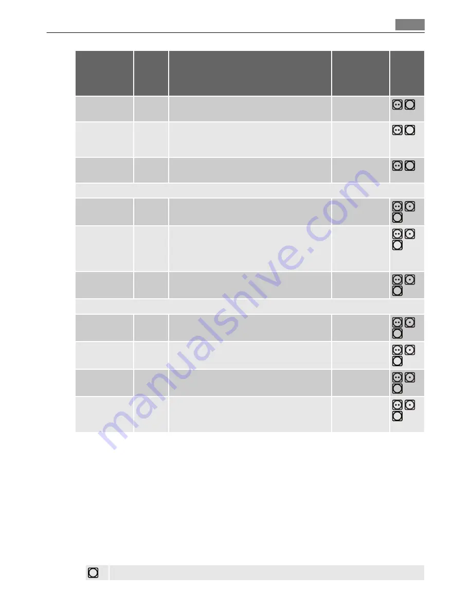 AEG LAVATHERM 55840 User Manual Download Page 11