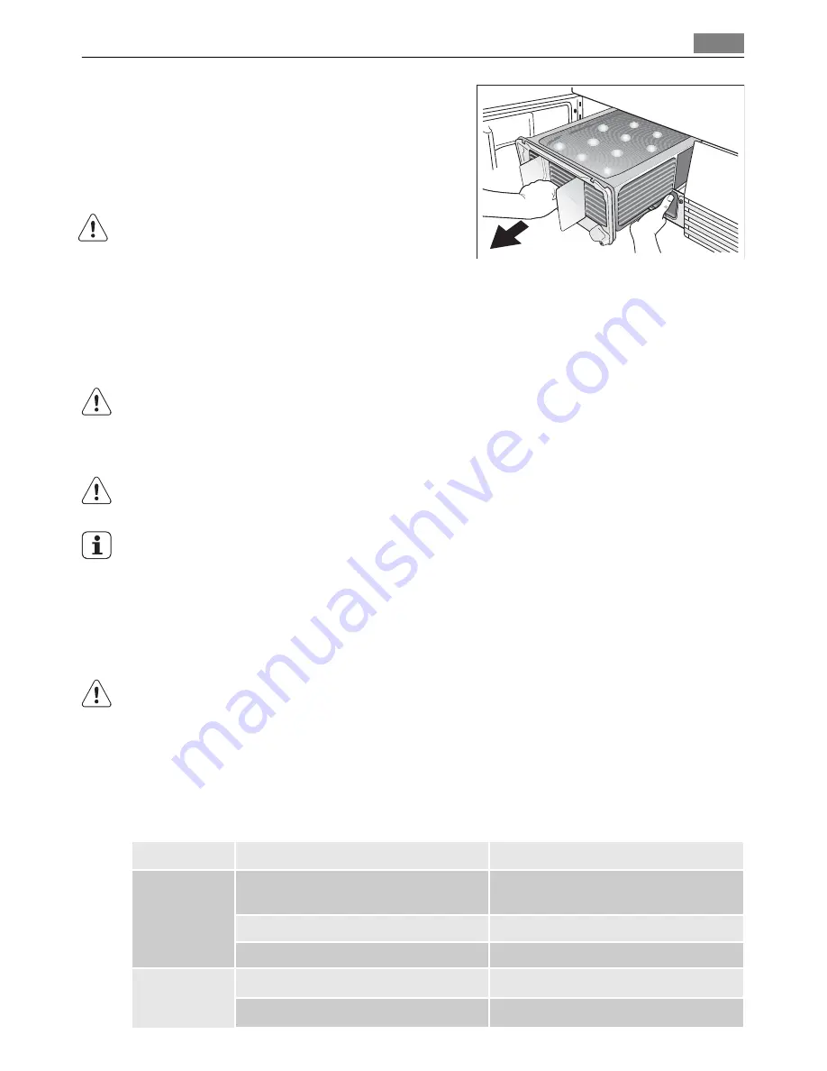 AEG LAVATHERM 56740 User Manual Download Page 17