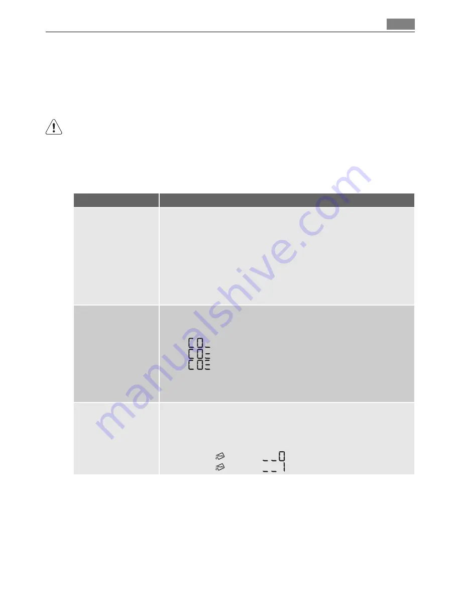 AEG LAVATHERM 56740 User Manual Download Page 19