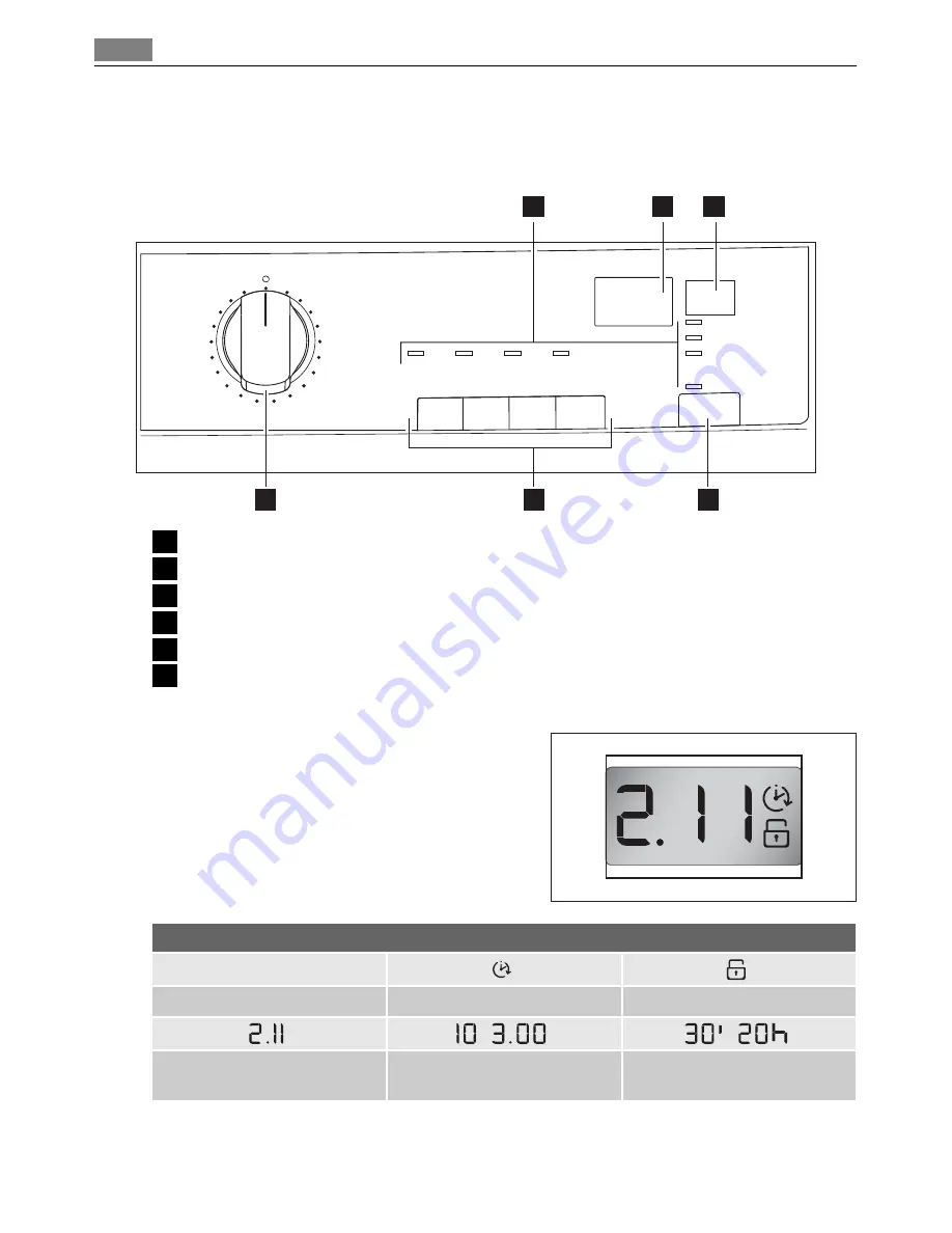 AEG LAVATHERM 56740 User Manual Download Page 30