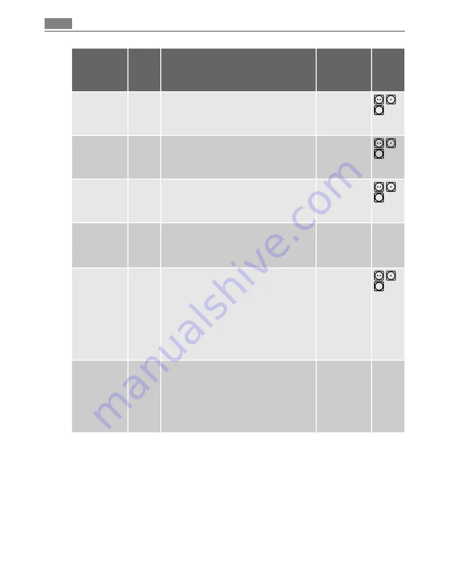 AEG LAVATHERM 56740 User Manual Download Page 32