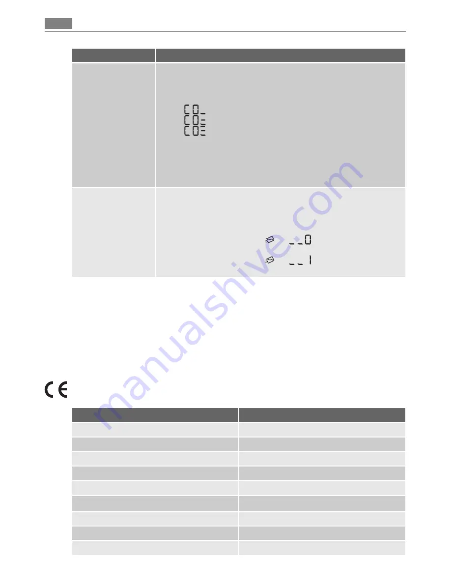 AEG LAVATHERM 56740 User Manual Download Page 44