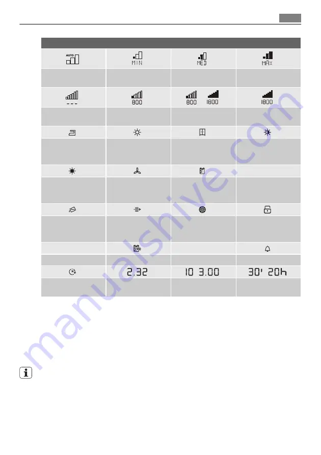 AEG LAVATHERM 59850 User Manual Download Page 35