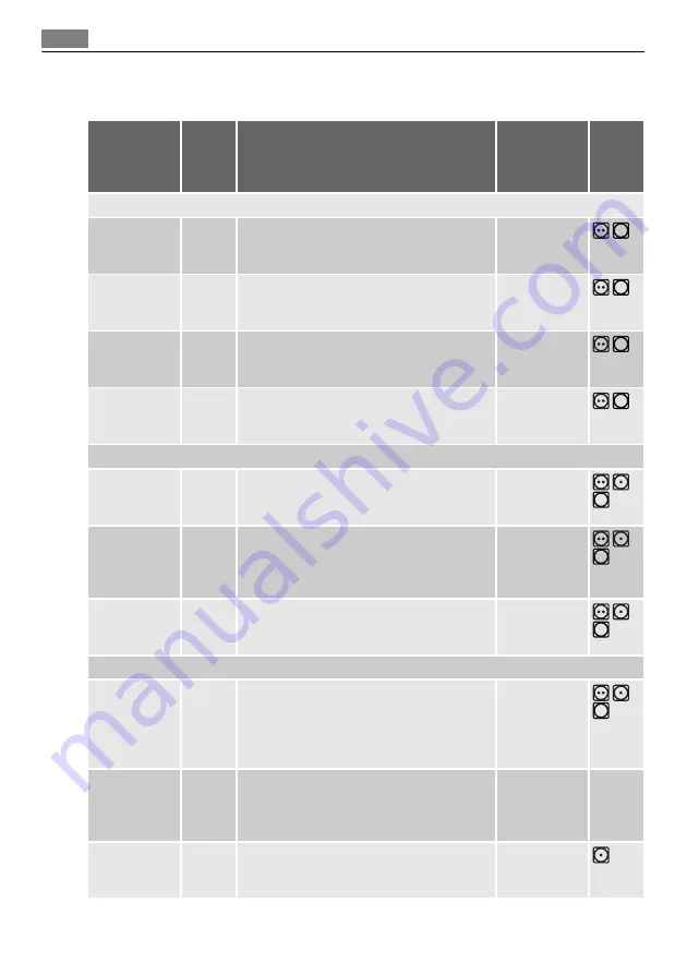 AEG LAVATHERM 59850 User Manual Download Page 36