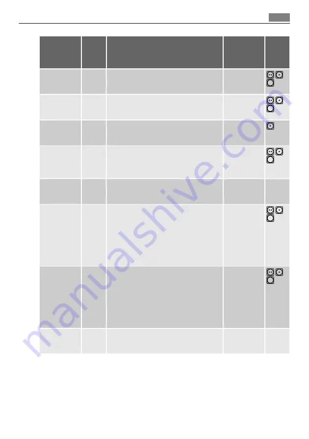 AEG LAVATHERM 59850 User Manual Download Page 37