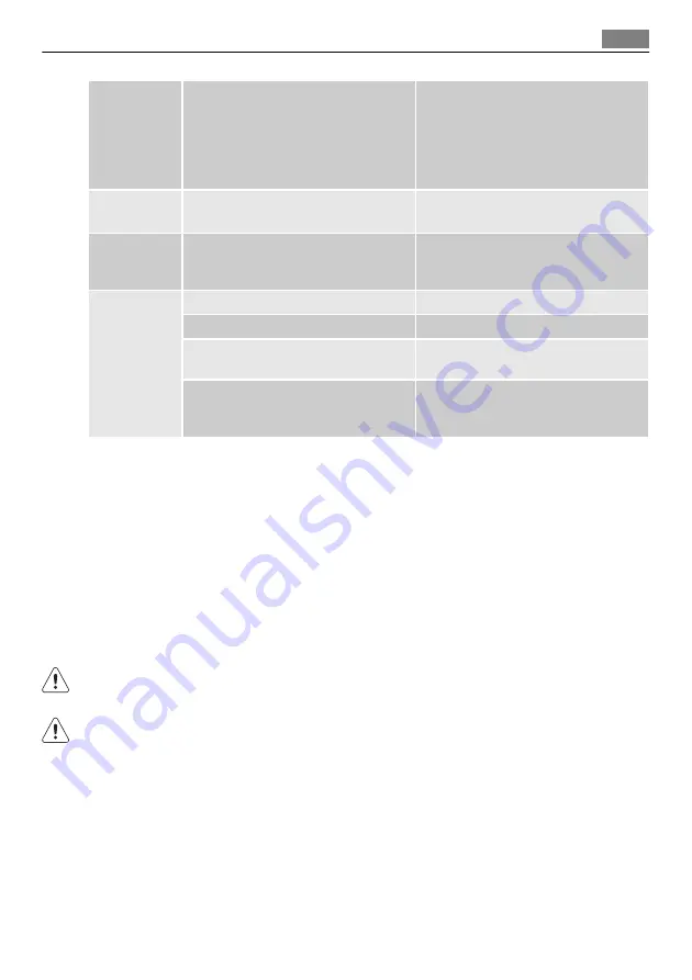 AEG LAVATHERM 59850 User Manual Download Page 49