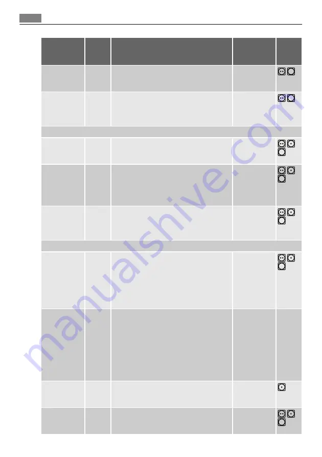 AEG LAVATHERM 59850 User Manual Download Page 62