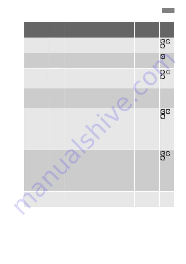 AEG LAVATHERM 59850 User Manual Download Page 63