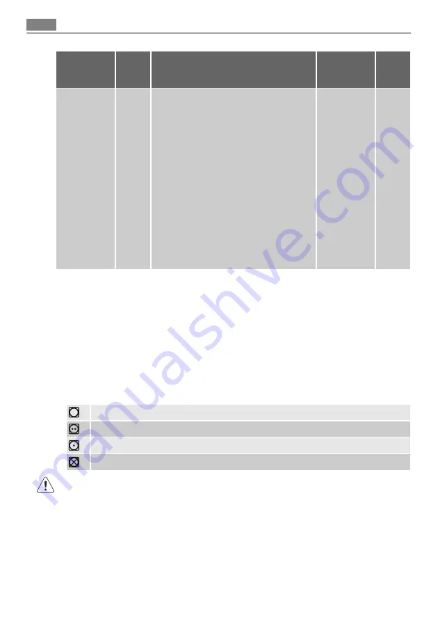 AEG LAVATHERM 59850 User Manual Download Page 64