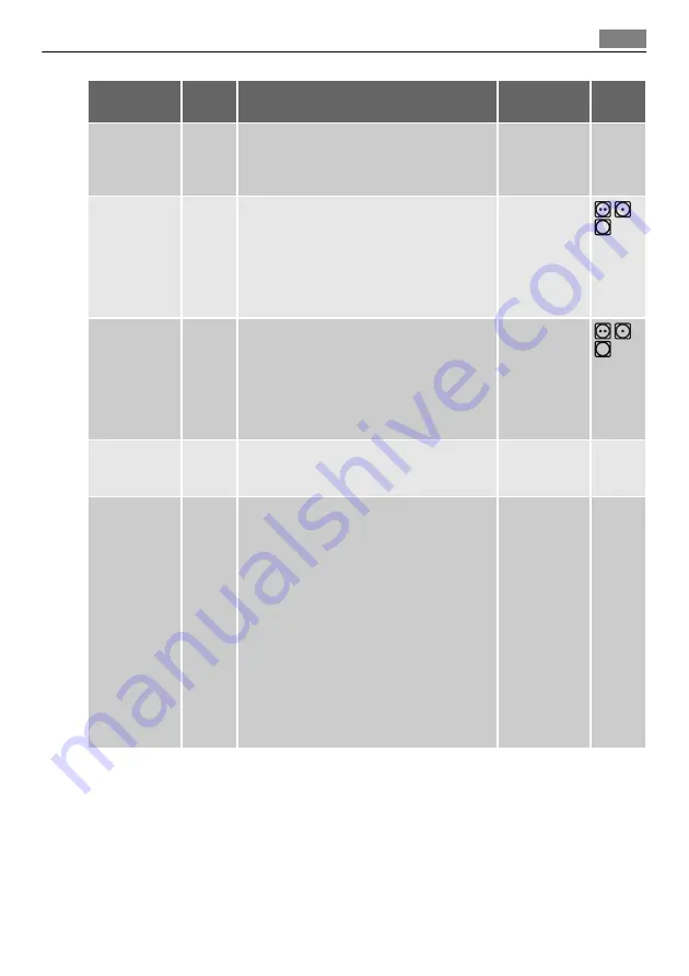 AEG LAVATHERM 59850 User Manual Download Page 89