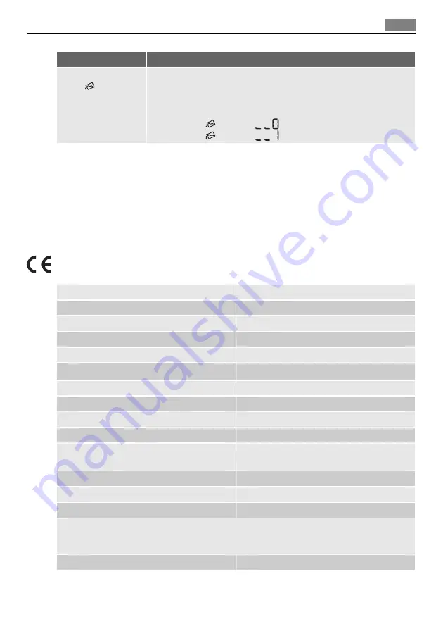 AEG LAVATHERM 59850 User Manual Download Page 101