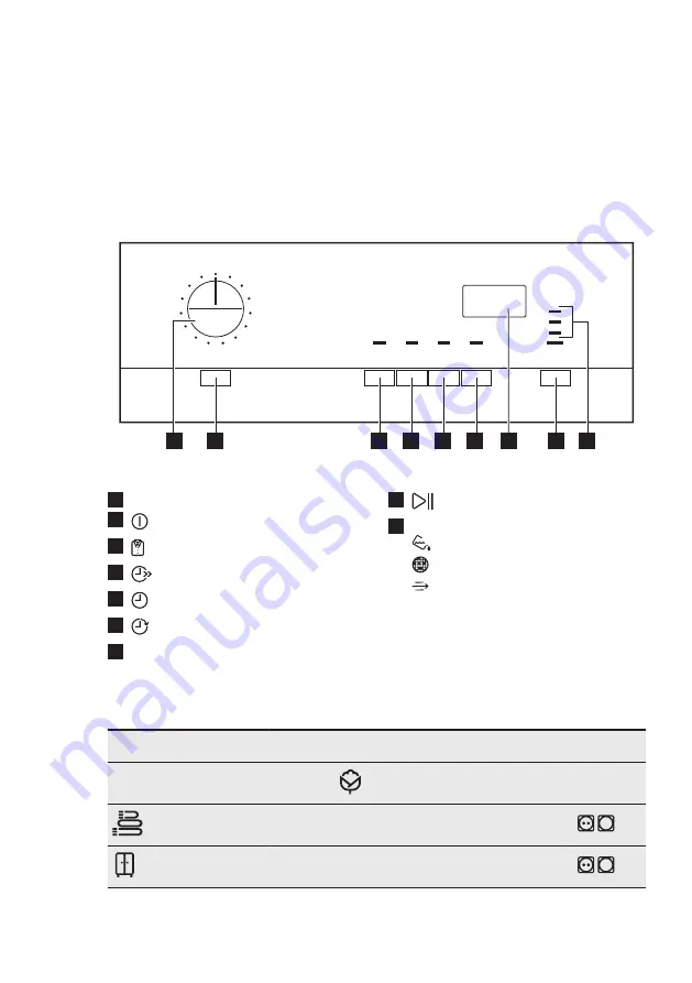 AEG LAVATHERM 67680IH3 User Manual Download Page 9