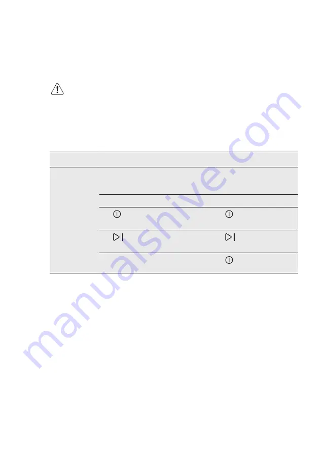 AEG LAVATHERM 67680IH3 User Manual Download Page 19