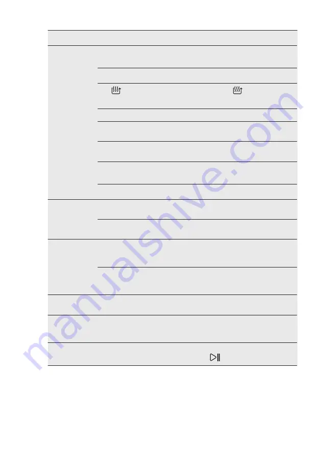 AEG LAVATHERM 67680IH3 User Manual Download Page 20