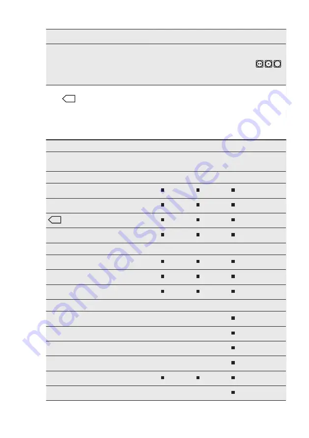 AEG LAVATHERM 6DB72KP User Manual Download Page 10