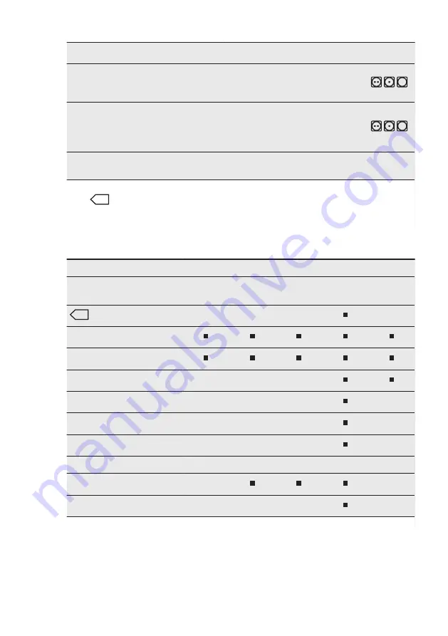 AEG LAVATHERM 6DBG720N User Manual Download Page 10