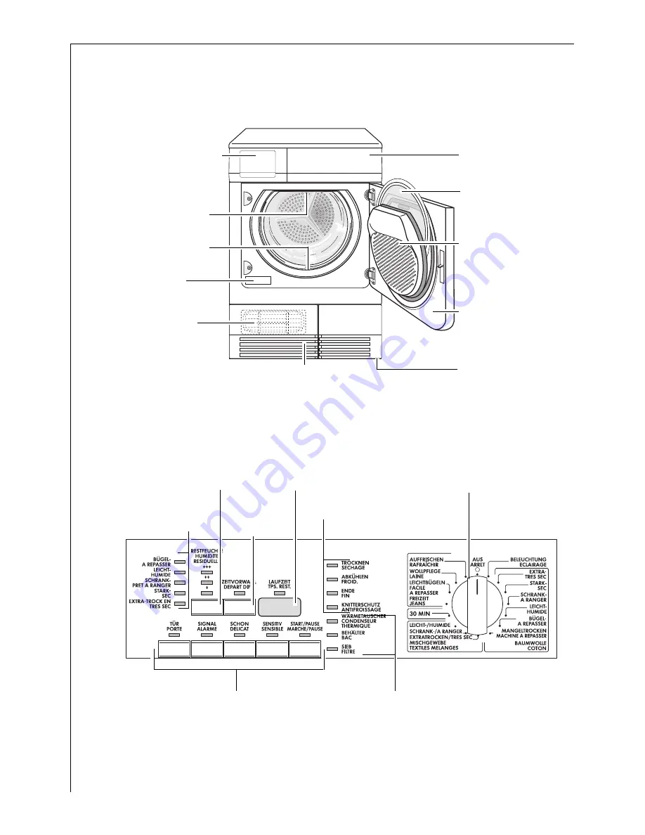 AEG LAVATHERM 7041 TK ELECTRONIC User Information Download Page 8