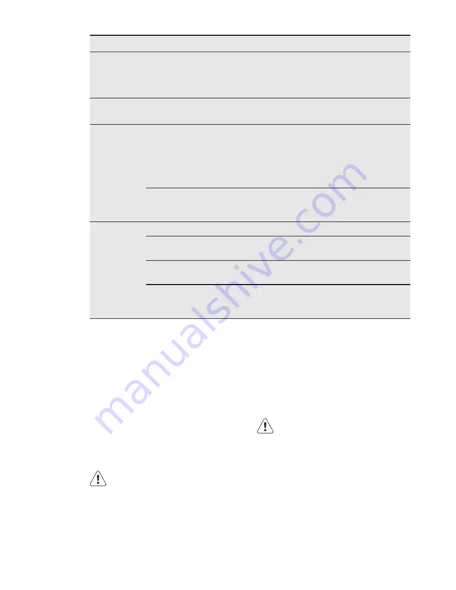 AEG Lavatherm 76280AC User Manual Download Page 26