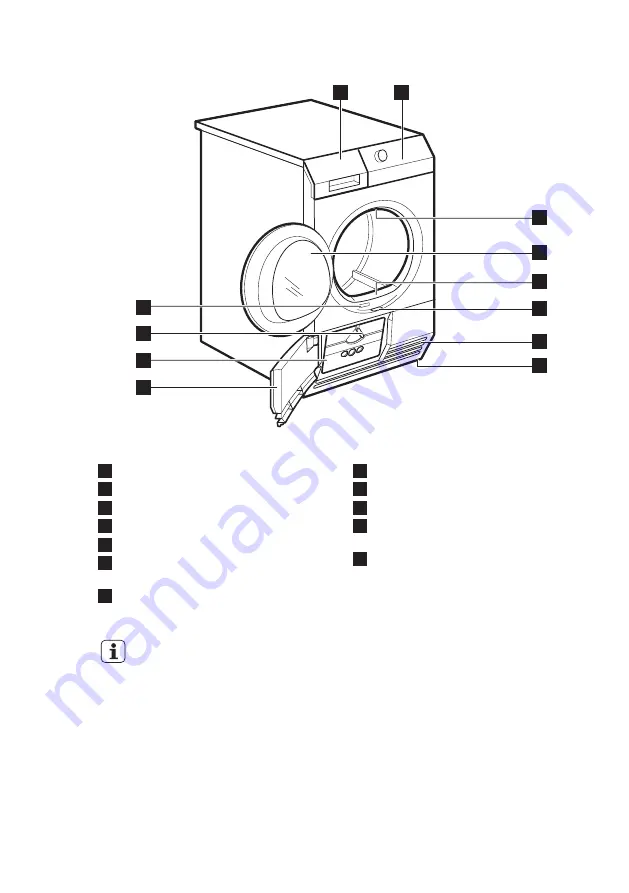 AEG LAVATHERM 76781IH1 User Manual Download Page 7