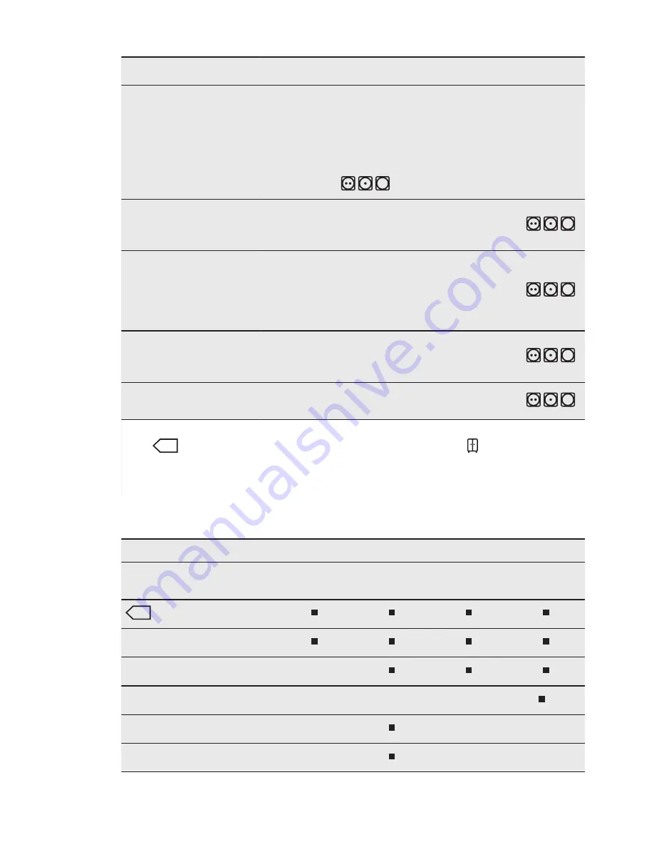 AEG LAVATHERM 7DBE831 User Manual Download Page 9