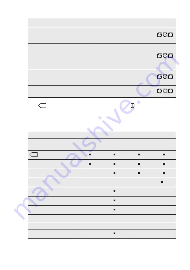 AEG LAVATHERM 7DBE835 User Manual Download Page 10